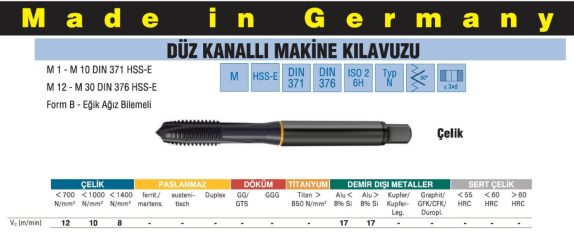 DUZ KANALLI MAKİNA KLAVUZU (FORMAT - GERMAN)