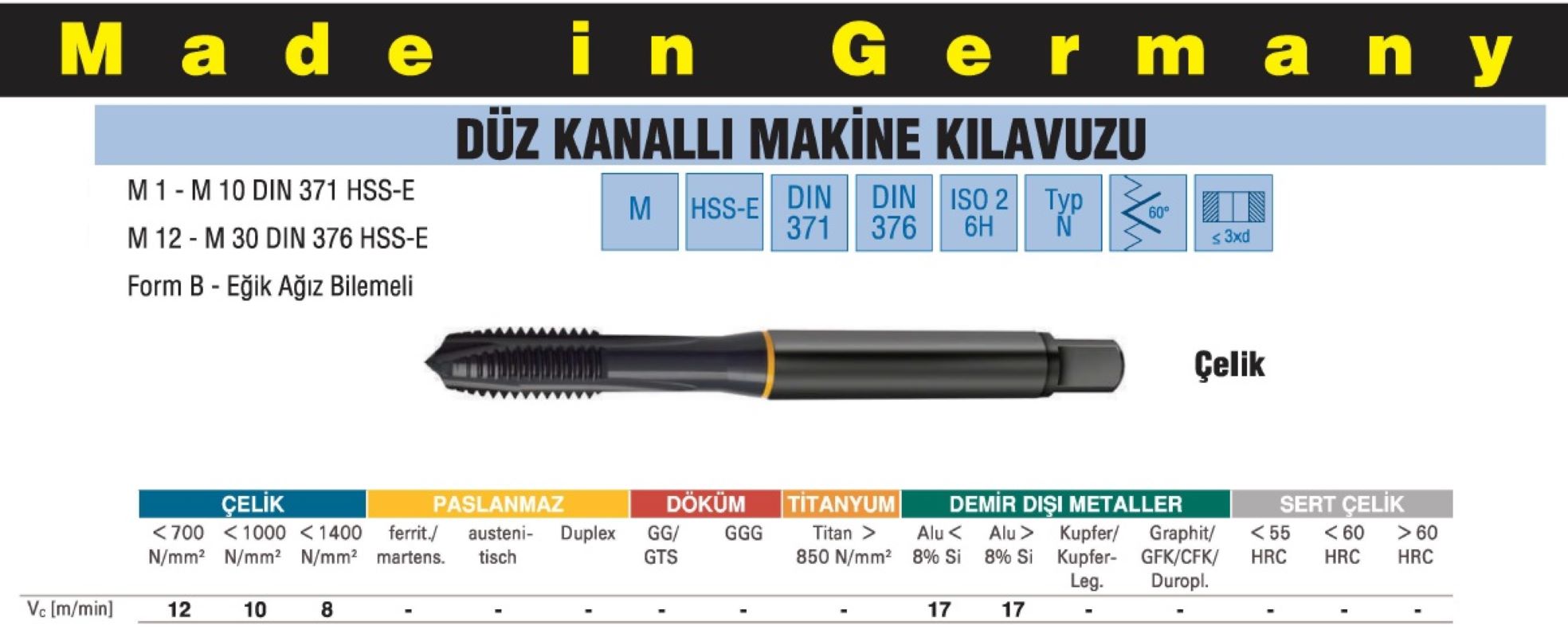 DUZ KANALLI MAKİNA KLAVUZU (FORMAT - GERMAN)